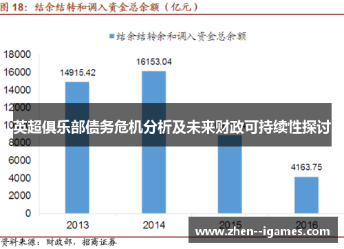 英超俱乐部债务危机分析及未来财政可持续性探讨