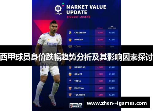 西甲球员身价跌幅趋势分析及其影响因素探讨 西甲球员身价跌幅趋势分析及其影响因素探讨