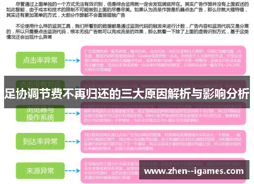 足协调节费不再归还的三大原因解析与影响分析 足协调节费不再归还的三大原因解析与影响分析