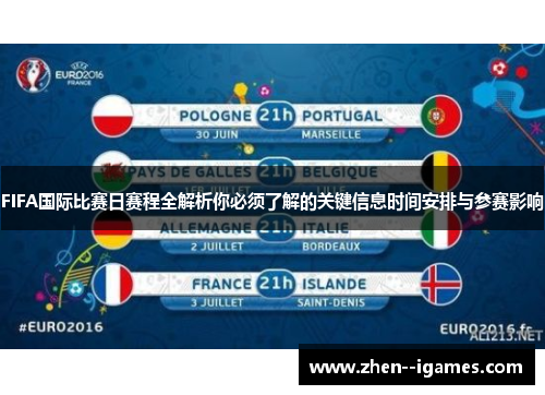 FIFA国际比赛日赛程全解析你必须了解的关键信息时间安排与参赛影响