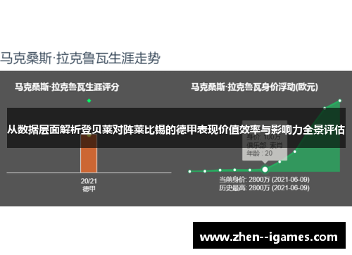 从数据层面解析登贝莱对阵莱比锡的德甲表现价值效率与影响力全景评估