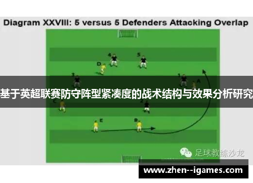 基于英超联赛防守阵型紧凑度的战术结构与效果分析研究 基于英超联赛防守阵型紧凑度的战术结构与效果分析研究