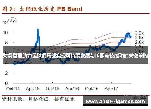 财务管理助力足球俱乐部实现可持续发展与长期竞技成功的关键策略 财务管理助力足球俱乐部实现可持续发展与长期竞技成功的关键策略