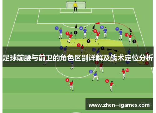 足球前腰与前卫的角色区别详解及战术定位分析