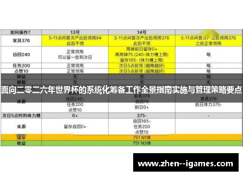 面向二零二六年世界杯的系统化筹备工作全景指南实施与管理策略要点 面向二零二六年世界杯的系统化筹备工作全景指南实施与管理策略要点