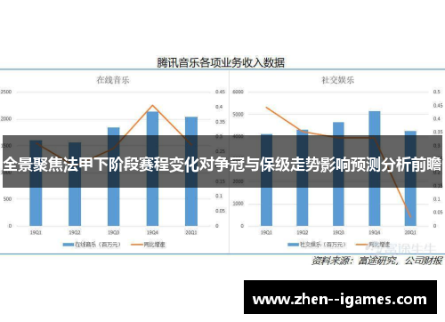 全景聚焦法甲下阶段赛程变化对争冠与保级走势影响预测分析前瞻